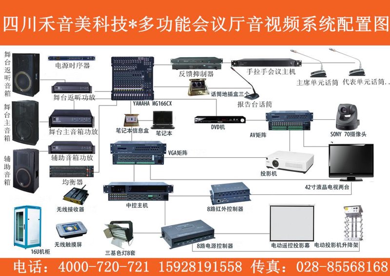 舞台灯光布置方案有哪些常见的误区?