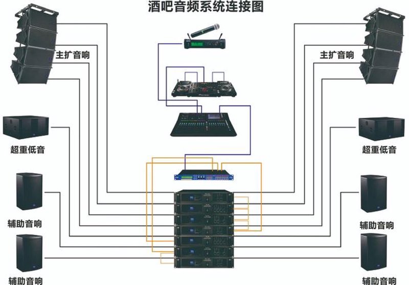 在选择专业音响设备时，不同品牌的特性、性能差异决定了最终的使用体验。今天我们就来探讨几个市场上备受关注的专业音响设备品牌。